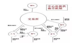 中国数字货币的未来：何时才能广泛应用？