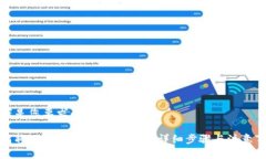 以下是您要求的内容：如何将BNB顺利转入TP钱包：