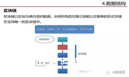 如何在TPWallet上进行卖出授权：全面教程与实用技巧